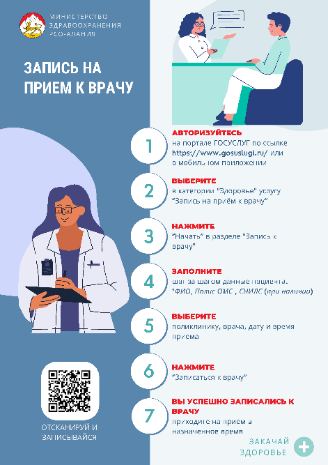 Инструкция для пациента по записи на прием к врачу через портал ГОСУСЛУГ